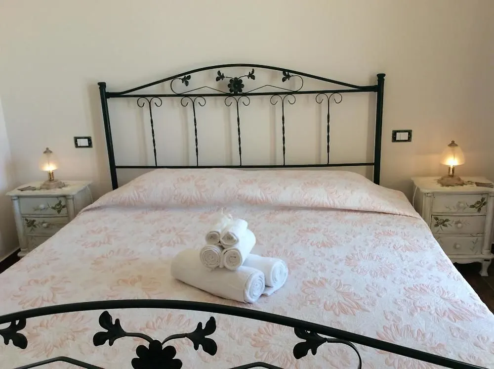 Bed and Breakfast Siciliantica Рильево Италия